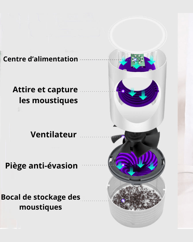 🦟ASPIRATEUR DE MOUSTIQUE ULTRA PUISSANT⚡⛔
