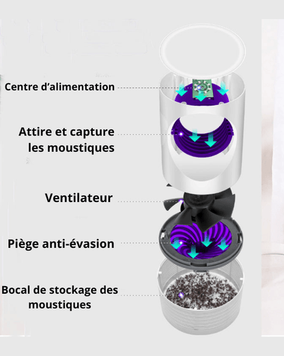 🦟ASPIRATEUR DE MOUSTIQUE ULTRA PUISSANT⚡⛔