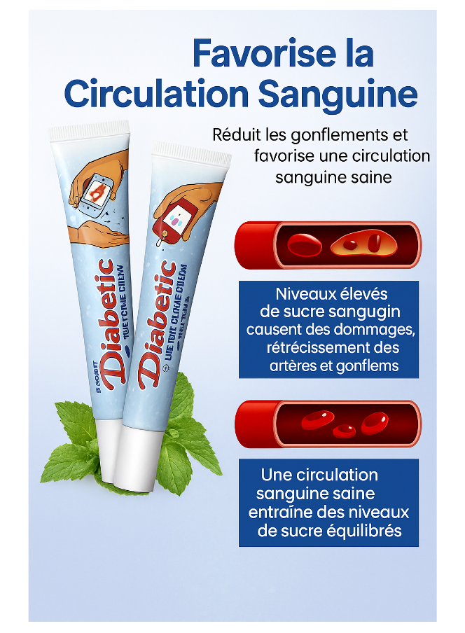 VitaGluco - Crème de traitement du diabète