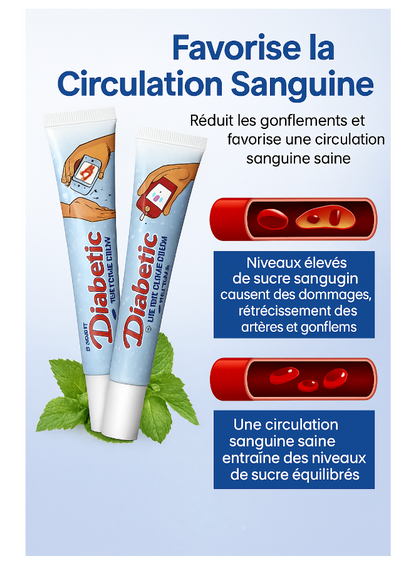 VitaGluco - Crème de traitement du diabète