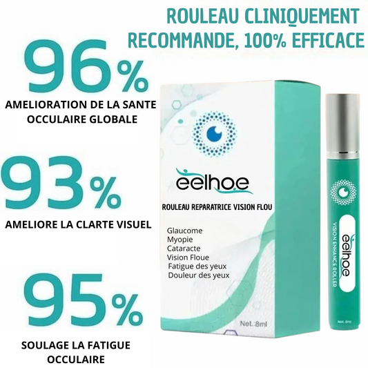 Vision Pro – Fatigue Oculaire, Tensions, Yeux Secs, Yeux Lourds & Stress Visuel des Écrans