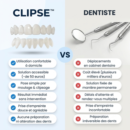 Facettes Dentaires Clipse — Vue 7