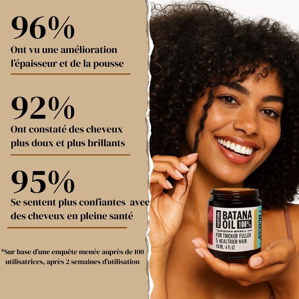 HUILE MIRACLE DE BATANA™  POUR LA POUSSE ET LA REPOUSSE DE VOS CHEVEUX