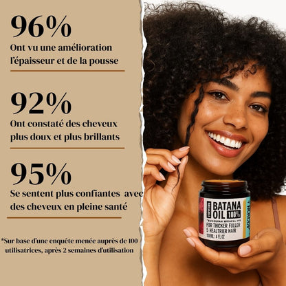 HUILE MIRACLE DE BATANA™  POUR LA POUSSE ET LA REPOUSSE DE VOS CHEVEUX